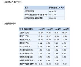 今創(chuàng)集團(tuán)今日申購(gòu)開(kāi)啟 頂格需配市值12萬(wàn)，廣告代理業(yè)務(wù)引關(guān)注